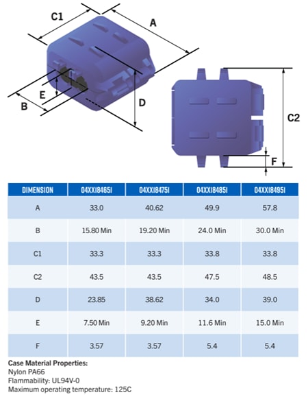 Fair-Rite Oval Ferrite Snap-It® Cores
